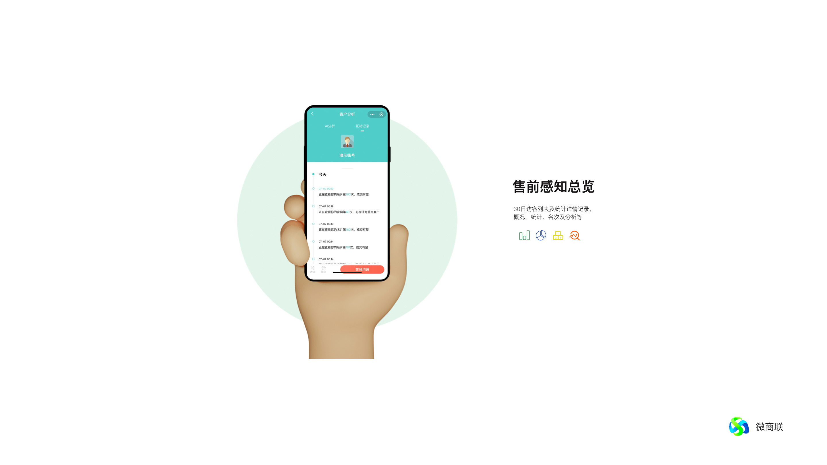 售前感知总览